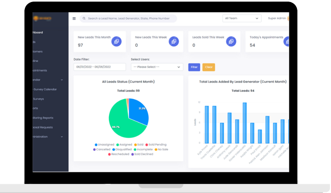 https://testingwp.datatechsols.com/wp-content/uploads/2024/03/crm-650x380-1.png